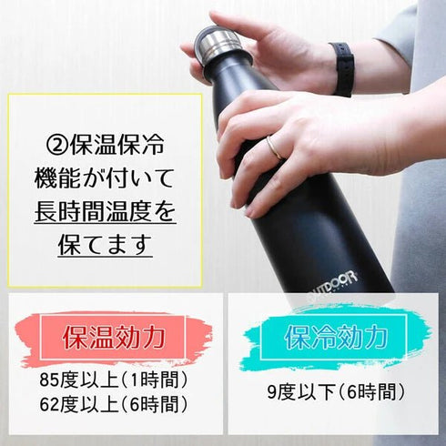 OUTDOOR アウトドア 炭酸対応スポーツボトル 水筒 530mlペールグリーン - ナショナルマート通販